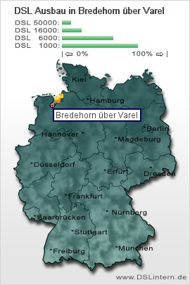 plz Bredehorn über Varel
