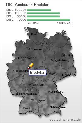 plz Bredelar