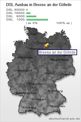 plz Breese an der Göhrde