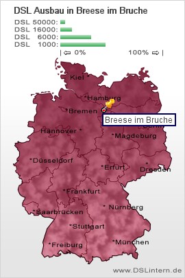 plz Breese im Bruche