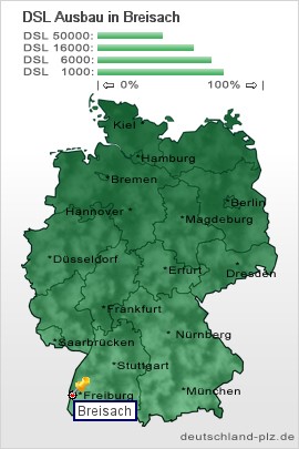 plz Breisach
