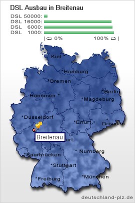plz Breitenau