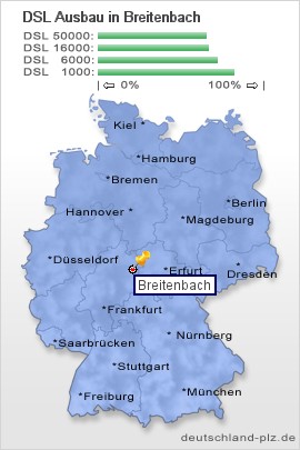 plz Breitenbach