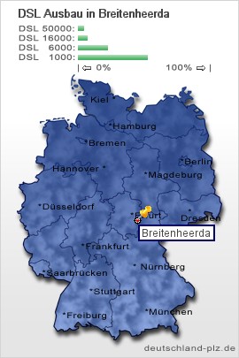 plz Breitenheerda