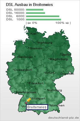 plz Breitenwies
