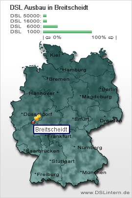 plz Breitscheidt