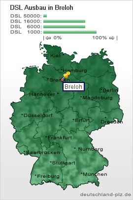 plz Breloh