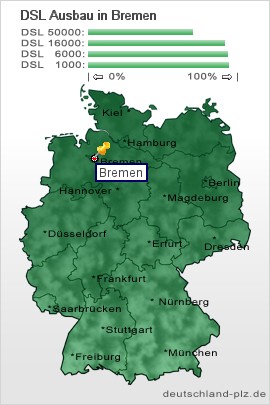 plz Bremen