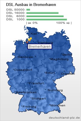 plz Bremerhaven