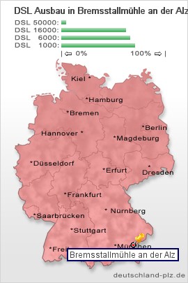 plz Bremsstallmühle an der Alz