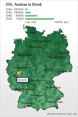 plz Brenk