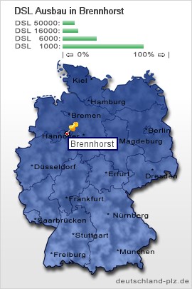 plz Brennhorst