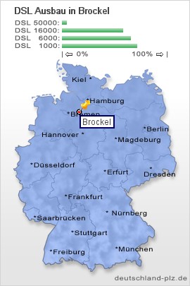 plz Brockel