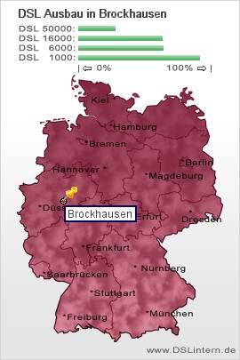 plz Brockhausen