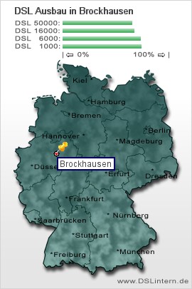 plz Brockhausen