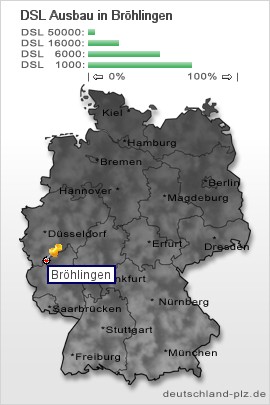 plz Bröhlingen