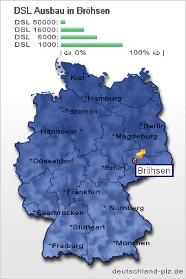 plz Bröhsen