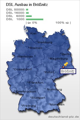 plz Brößnitz