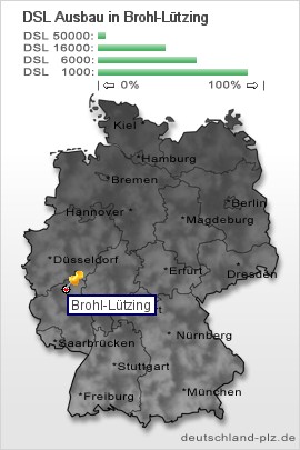 plz Brohl-Lützing