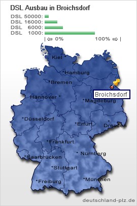plz Broichsdorf