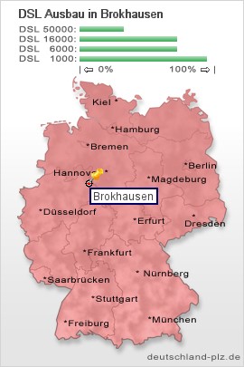 plz Brokhausen