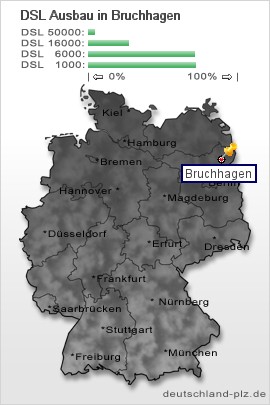 plz Bruchhagen