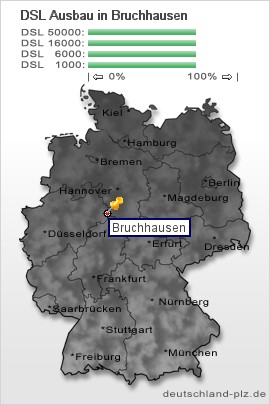 plz Bruchhausen