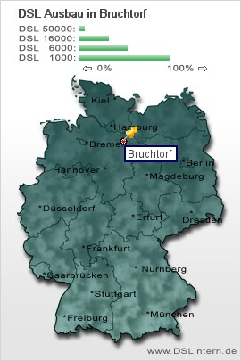 plz Bruchtorf