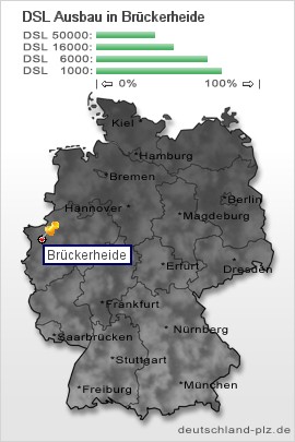 plz Brückerheide