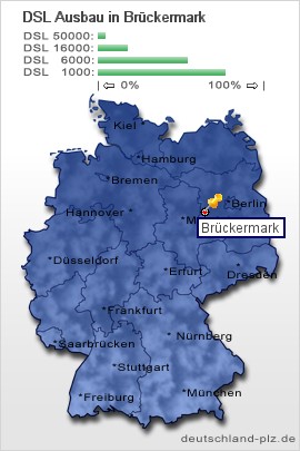 plz Brückermark