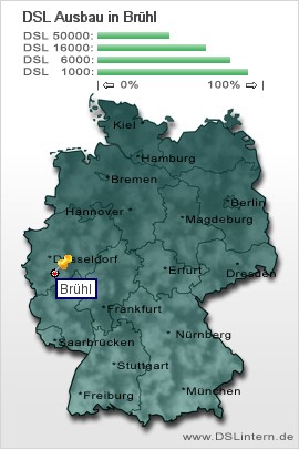 plz Brühl