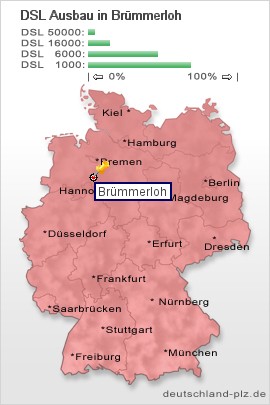 plz Brümmerloh