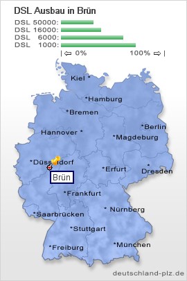 plz Br&uuml;n