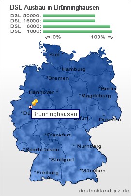 plz Brünninghausen