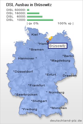 plz Brüsewitz