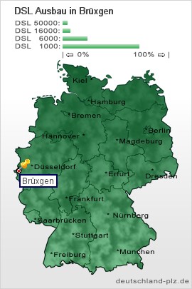 plz Brüxgen
