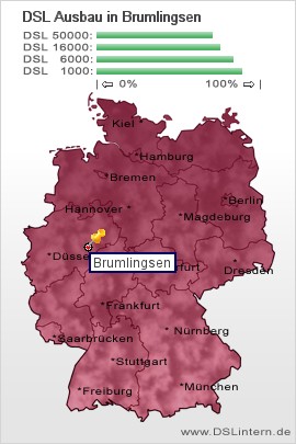 plz Brumlingsen