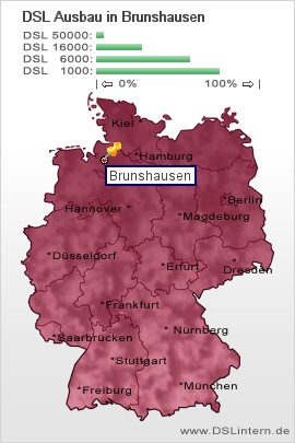 plz Brunshausen