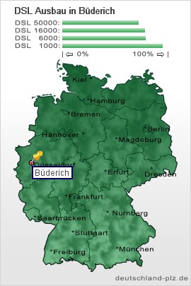 plz Büderich