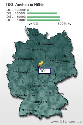 plz Bühle