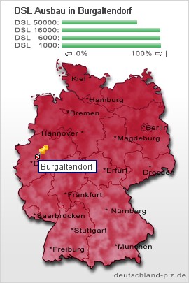 plz Burgaltendorf