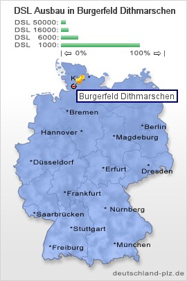 plz Burgerfeld Dithmarschen