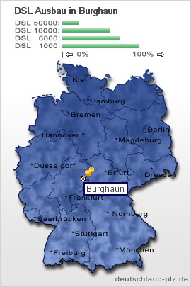 plz Burghaun
