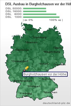 plz Burgholzhausen vor der Höhe