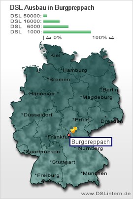 plz Burgpreppach