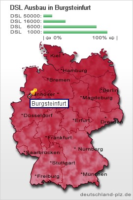 plz Burgsteinfurt