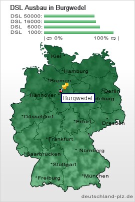 plz Burgwedel