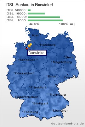 plz Burwinkel