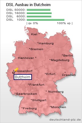 plz Butzheim