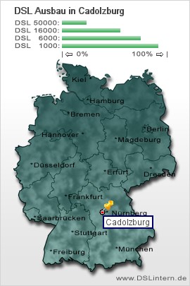 plz Cadolzburg